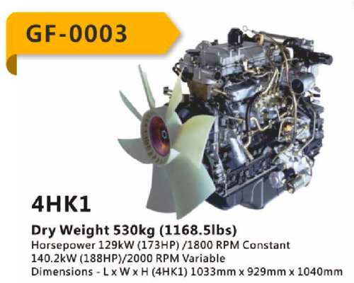 अच्छा दाम 4HK1 TP JPN GF-0003 इंजन ASSY सीरीज ऑनलाइन