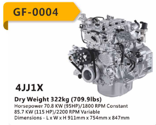Good price 4JJ1X TP JPN GF-0004 ENGINE ASSY SERIES online