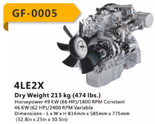 Buen precio 4LE2X TP JPN GF-0005 ENSAMBLAJE DE MOTOR SERIE en línea
