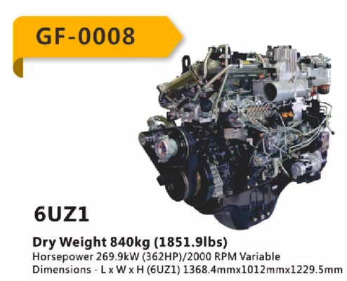 Giá tốt 6UZ1 TP JPN GF-0008 BỘ LẮP RÁP ĐỘNG CƠ trực tuyến