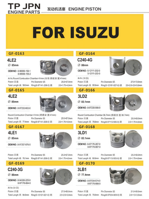 अच्छा दाम ISUZU के लिए एक्सकेवेटर इंजन पिस्टन ऑनलाइन