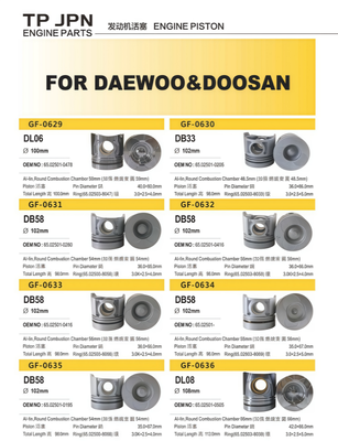 ভালো দাম DAEWOO/DOOSAN এর জন্য এক্সকাভেটর ইঞ্জিন পিস্টন অনলাইন